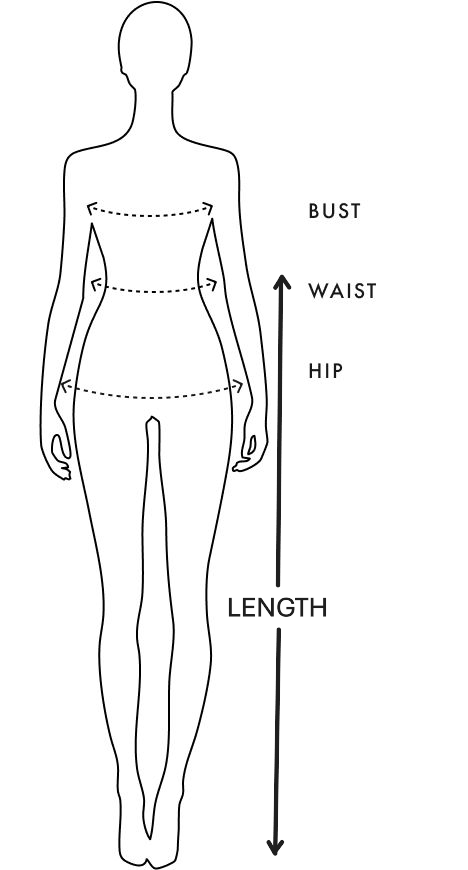 Οδηγός μετρήσεων σώματος